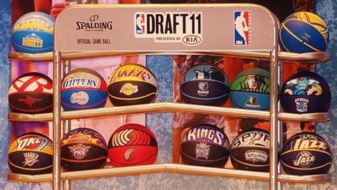 nba draft lottery wiki